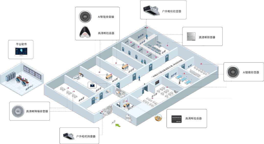 監(jiān)獄可視對(duì)講系統(tǒng)如何部署應(yīng)用？