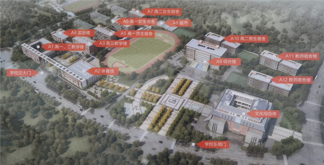 物理分區(qū)與日常運營的匹配度——讓系統(tǒng)貼合業(yè)務脈絡