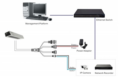 工業(yè)級(jí)拾音器怎么選？全面指南助您精準(zhǔn)選型